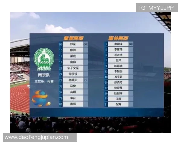 南京足球队在足球战术排行榜中荣获第八名展现出强劲实力与潜力 南京足球队在足球战术排行榜中荣获第八名展现出强劲实力与潜力