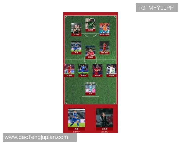 最强唐僧足球明星排名揭晓谁能称霸绿茵场的巅峰之战