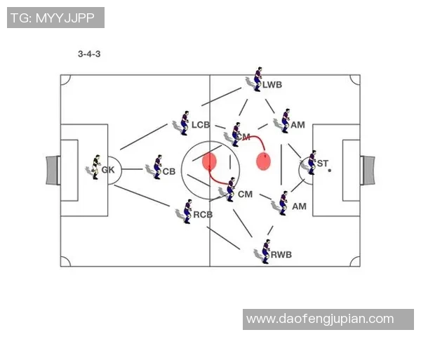 杭州足球队技术对比深度解析与战术优势探讨