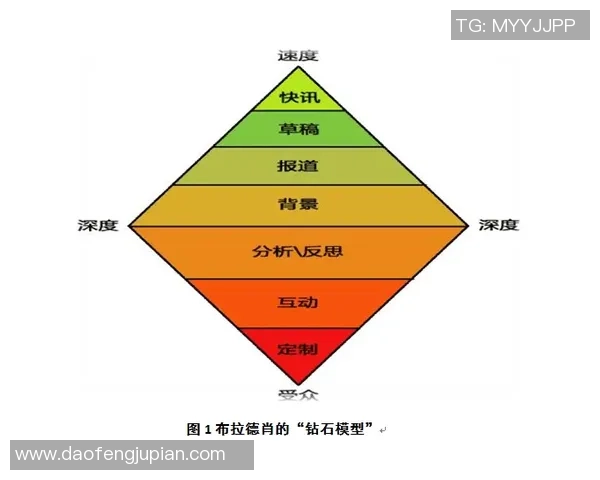 广州飞盘队速度分析与战术运用的深度探讨与研究